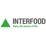 Interfood B.V.